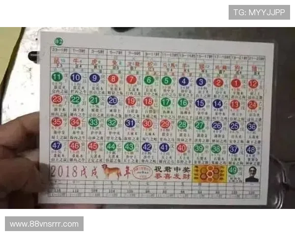 如何选择靠谱的世界杯博彩公司进行投注